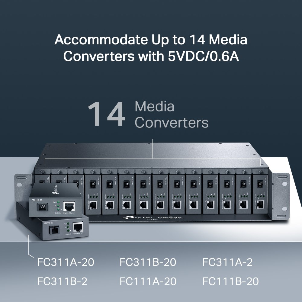 TP-Link TL-FC1420 Omada 14-Slot Rackmount Chassis for Media Converters – FC1420 - Image 4