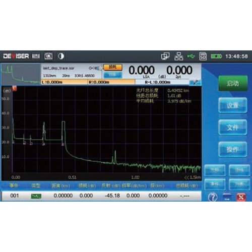 Deviser OTDR AE3100DM –Optical Time Domain Reflectometer Quad Wavelength Optical Time Domain Reflectometer - Image 3
