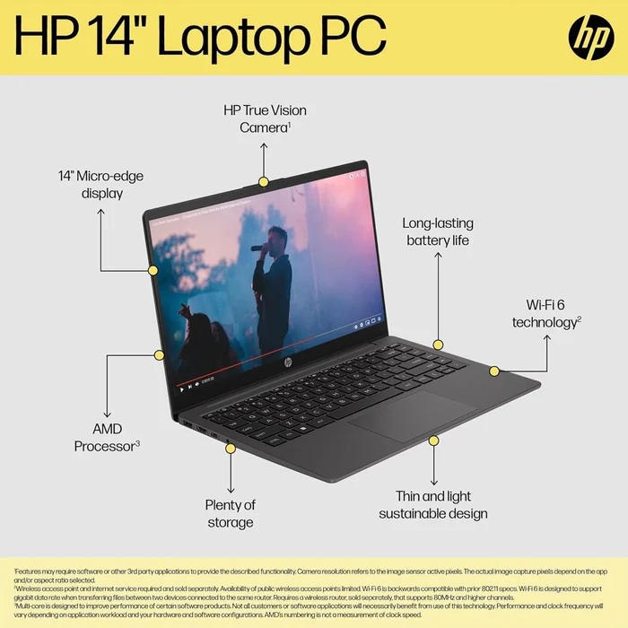 HP 245 G10 AMD RYZEN 5-7520U - Image 5