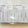 Fiber Syrotech 1x8 Plc Splitter (SY-PLC-ST-1X8-WC-1A)