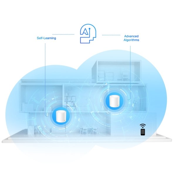 Home Mesh WiFi 6 TP-Link Deco X20 AX1800 PACK OF 2 - Image 4
