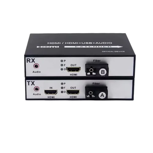TRICOM HDMI TO FIBER CONVERTER WITH AUDIO PORT - Image 3