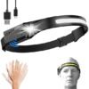 LED Headlamp Rechargeable