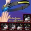 LED Headlamp Rechargeable