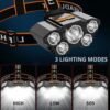 5 LED Headlamp USB Rechargeable Head Light 501 LED Headlamp (Black)